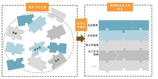 商用燃气灶具的智能控制系统：开启厨房科技新时代