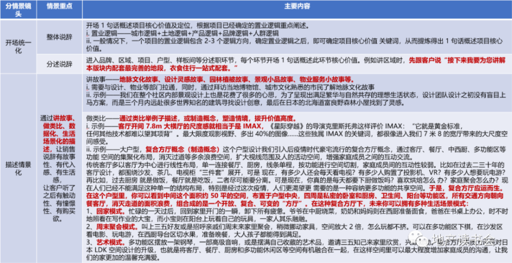 品牌与消费者关系的建立与维护：构建长期信任的桥梁