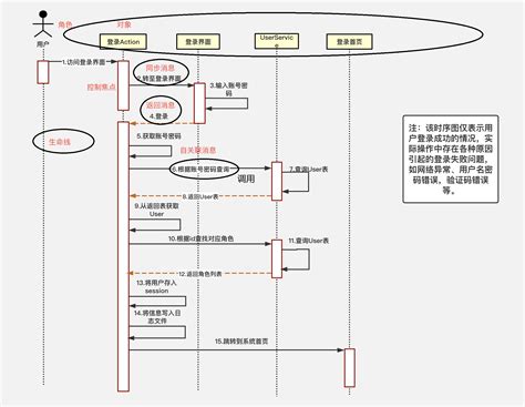 如何通过品牌故事增强品牌吸引力